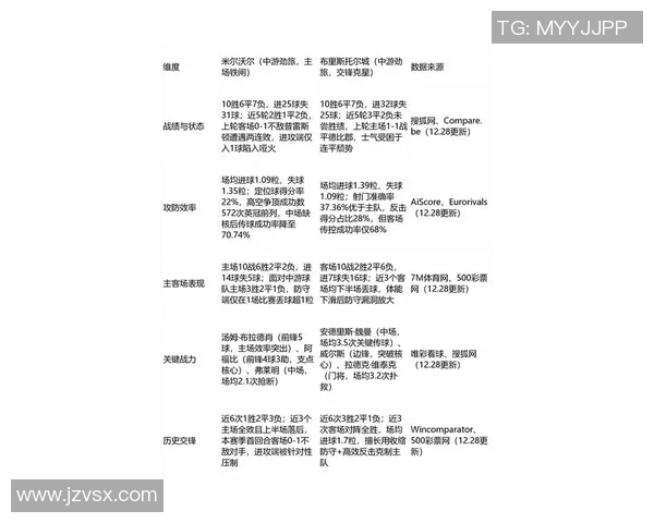 英冠热点追踪：最新动态分析与球队表现深度解读