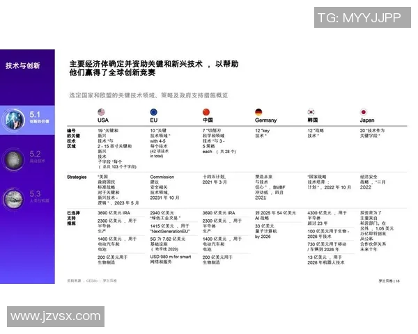 体育赛事中人工智能智能体的创新应用与发展趋势分析